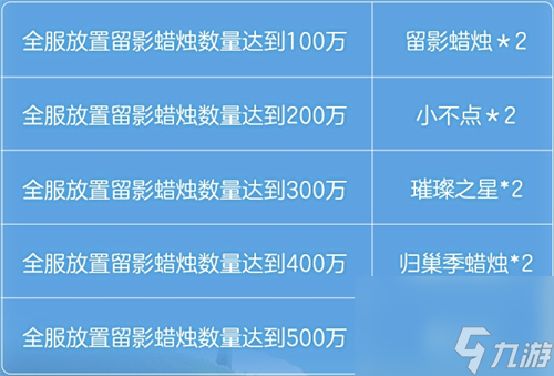 光遇蛋仔派对梦幻联动皮肤爆料 热心指路帽怎么获取