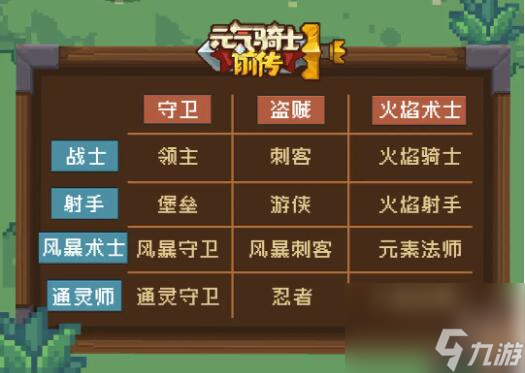 元气骑士前传职业组合图纸介绍