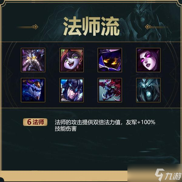 云顶之弈强力阵容搭配攻略,学会三套你就是高手