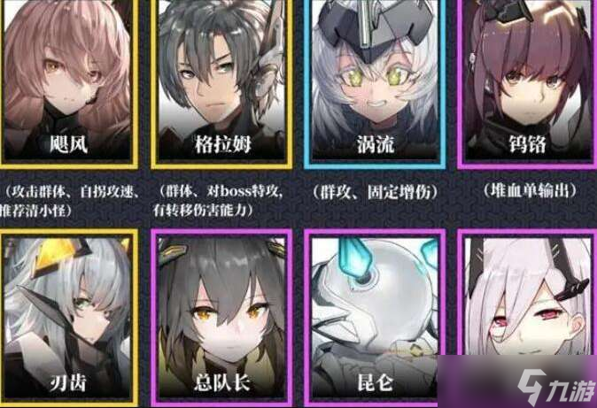 交錯(cuò)戰(zhàn)線角色強(qiáng)度如何 交錯(cuò)戰(zhàn)線角色強(qiáng)度排行一覽