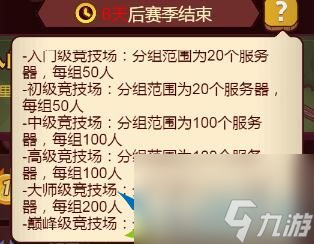 咸鱼之王竞技场在哪个场好 竞技场段位场选择推荐详解