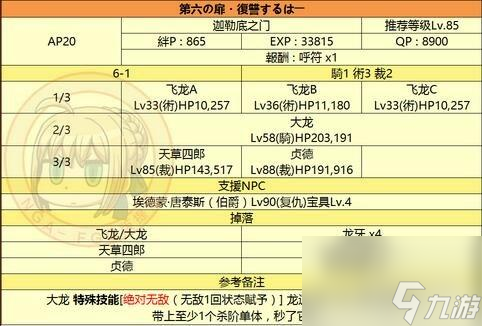 fgo监狱塔高难怎么打（fgo监狱塔副本介绍）