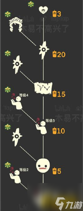 集結(jié)季先祖位置及兌換大全 光遇集結(jié)季先祖在哪