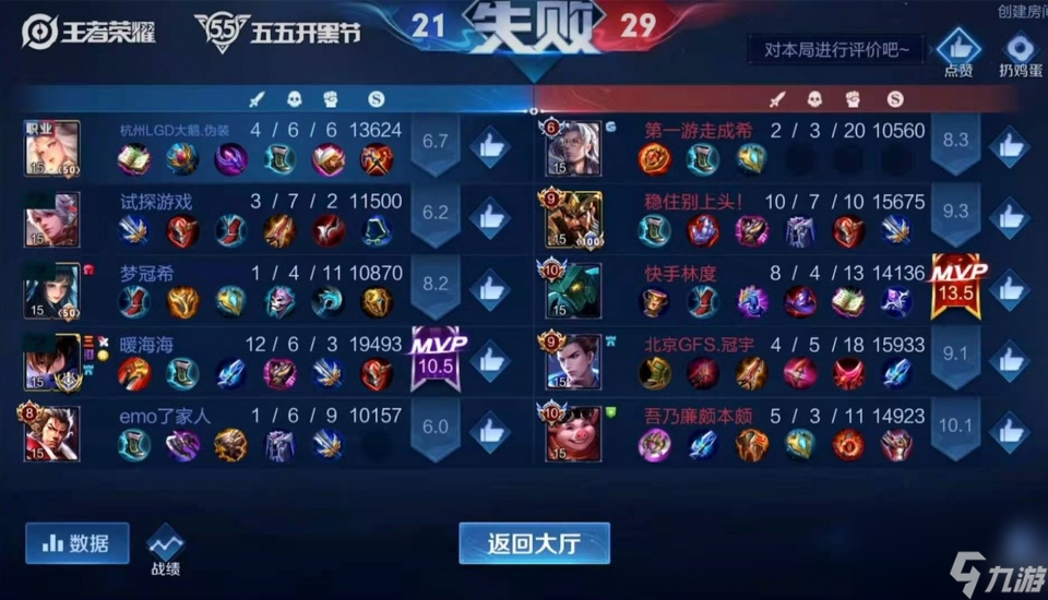 LGD大鹅二队不堪一击 GFS用七层功力将其零封 九天狐损