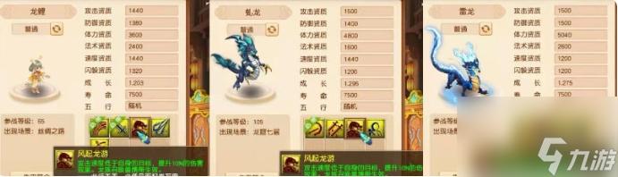 夢幻西游2寵物有哪些