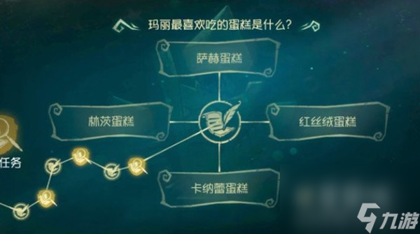 《第五人格》红夫人玛丽角色知识答案汇总