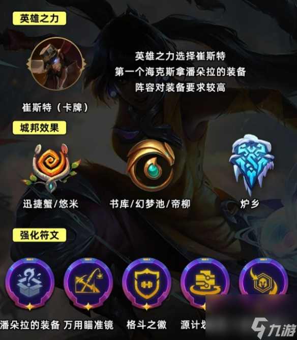 金鏟鏟之戰(zhàn)六斗尼菈陣容該怎么搭配