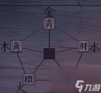 引魂铃游戏攻略大全 全章节解谜详情汇总