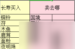 最佳跑商方法介紹 夢幻西游三維版跑商最快路線分享