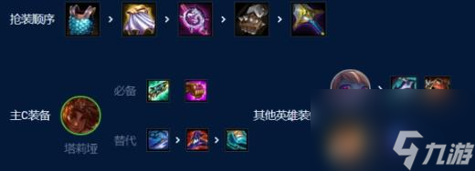 云顶之弈s9岩雀主c阵容攻略