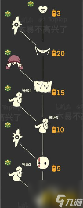 集結(jié)季先祖位置及兌換大全 光遇集結(jié)季先祖在哪
