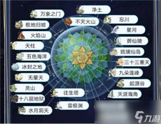 《天道创造》人族有多少强者 人族强者数量介绍