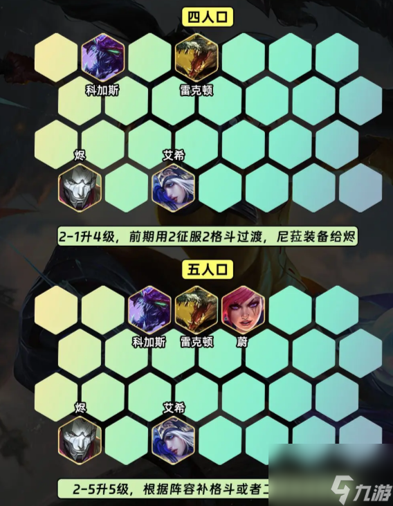 金鏟鏟之戰(zhàn)六斗尼菈陣容該怎么搭配