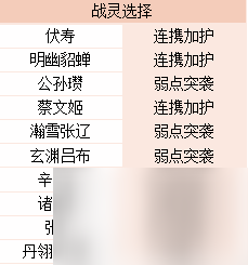 三國(guó)志幻想大陸：明幽貂蟬-陣容搭配，新魂將屬性一覽