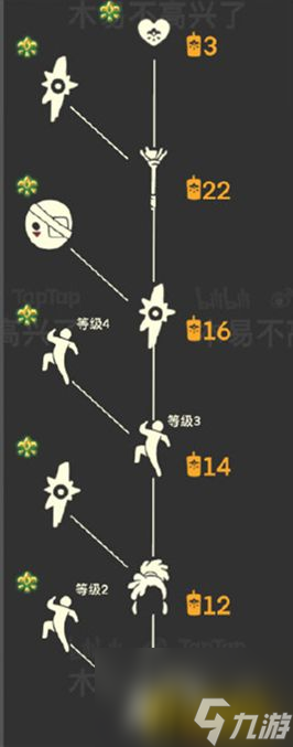 集結(jié)季先祖位置及兌換大全 光遇集結(jié)季先祖在哪
