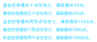 【侠客梦】坐骑铃铛！及其容易忽视的战力属性提升功能