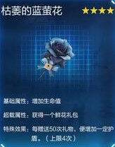 《星球重啟》杜加河谷舊世遺珍全收集攻略