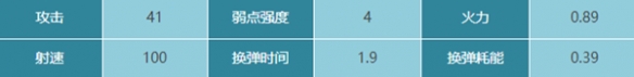 《星球重启》太阳风武器介绍