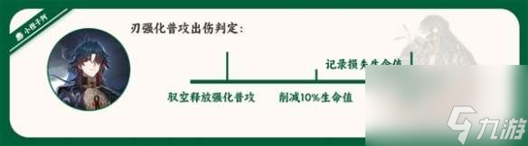 崩坏星穹铁道刃有啥子技能-1.2版刃技能解析