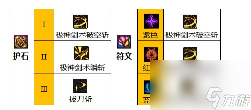 《dnf》剑魂回归打造攻略