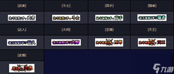 dnf決斗場(chǎng)等級(jí)劃分