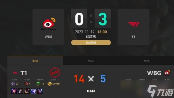 《英雄联盟》s13冠军介绍