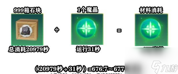 《创造与魔法》采集工厂可以采集什么