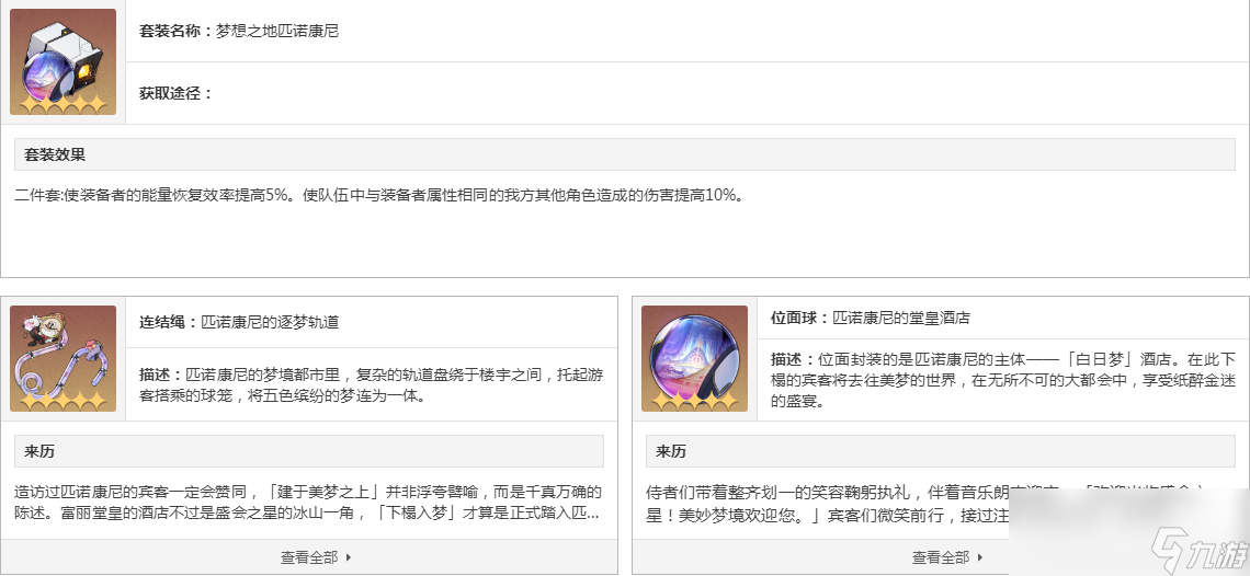 崩坏星穹铁道梦想之地匹诺康尼套装属性一览