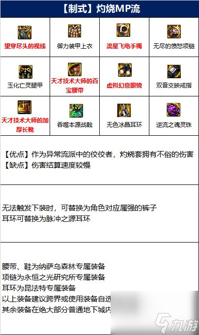 dnf110级关羽装备怎么搭配征战者110级版本装备推荐