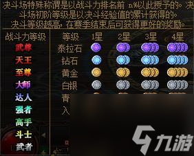 dnf决斗场等级划分