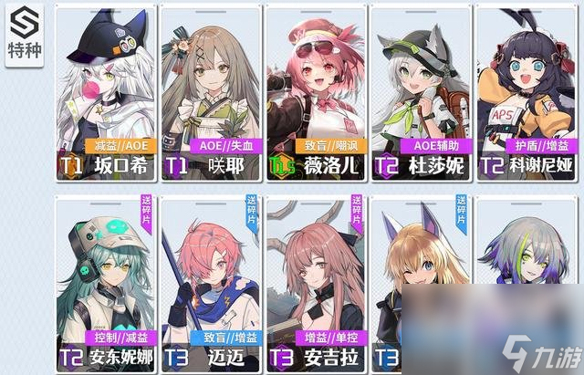 《少女前线：云图计划》人形定位介绍