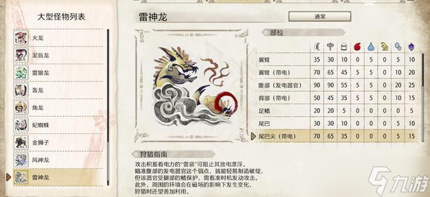 怪物猎人崛起古龙的血怎么得