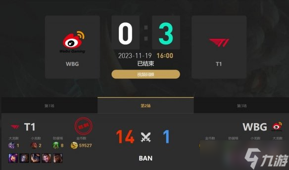 《英雄联盟》s13冠军介绍