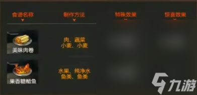 《星球重启》火元素强化食谱介绍
