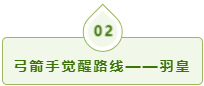 冒險(xiǎn)大作戰(zhàn)：弓箭手覺醒職業(yè)搭配解析，手把手教你成為射箭達(dá)人！