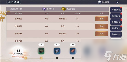 快速获取活跃度方法 <a id='link_pop' class='keyword-tag' href='https://www.9game.cn/tymyd/'>天涯明月刀手游</a>活跃度怎么刷