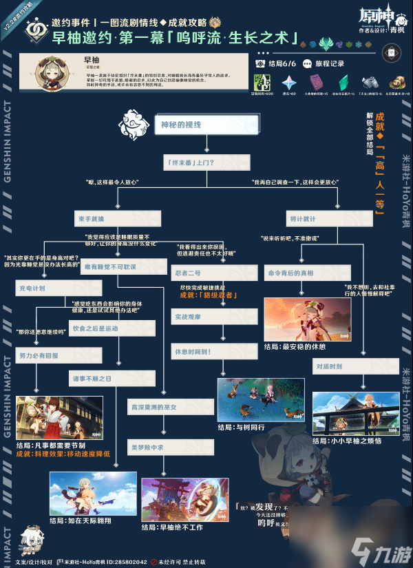《原神》早柚邀约事件全结局达成攻略