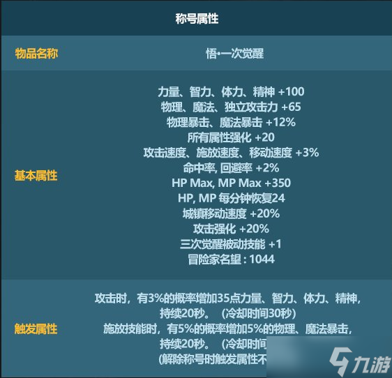 《DNF》地下城與勇士2024春節(jié)套稱號(hào)屬性怎么樣