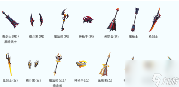 dnf奥特曼武器装扮礼盒怎么获得