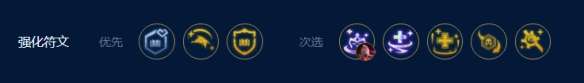 金铲铲之战六法拉克丝如何运用-S9六法拉克丝阵型策略