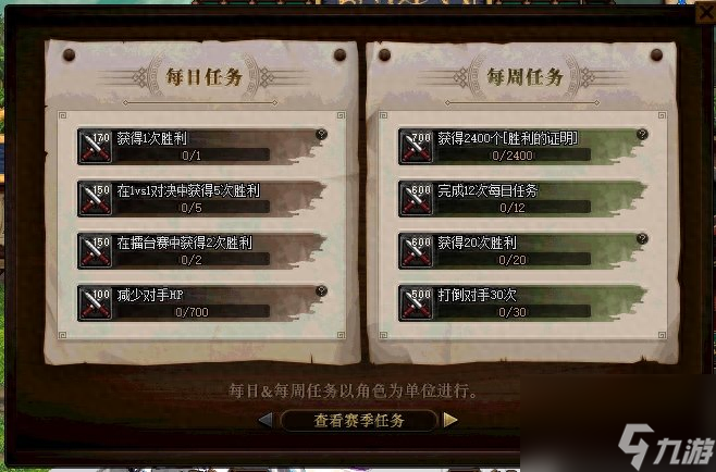 dnf决斗场等级划分
