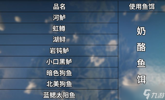 《荒野大鏢客2》生存大師挑戰(zhàn)10攻略 生存大師挑戰(zhàn)10怎么做