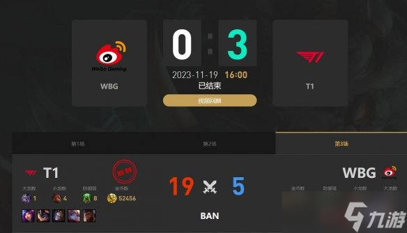 《英雄联盟》s13冠军介绍