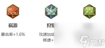 王者荣耀s34莱西奥出装推荐
