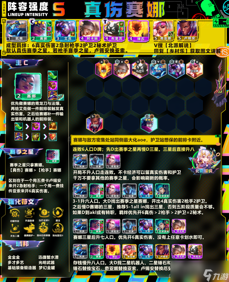 《云顶之弈》S10真伤赛娜阵容玩法攻略