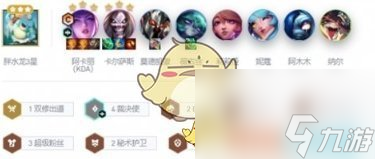 金鏟鏟之戰(zhàn)s10阿卡麗死歌陣容怎么撘-s10阿卡麗死歌陣容攻略一覽