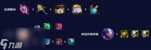 云顶之弈s10萨勒芬妮怎么玩