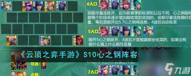 <a id='link_pop' class='keyword-tag' href='https://www.9game.cn/yundingzhiyi/'>云顶之弈手游</a>S10心之钢阵容强度怎么样-S10心之钢阵容强度一览