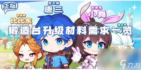 灵魂序章锻造台升级材料需求一览