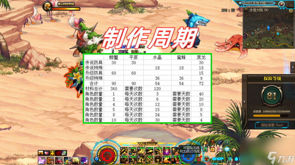 DNF：&ldquo;巨龙奶&rdquo;即将起飞，玩家如何快速制作一套巨龙装备